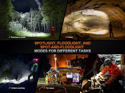 4000 Lumen USB-C Rechargeable Headlamp with Spotlight, Floodlight and Red Light U4813