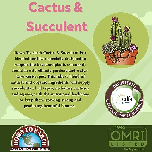 All Natural Cactus & Succulent Fertilizer, 1 Pound C285