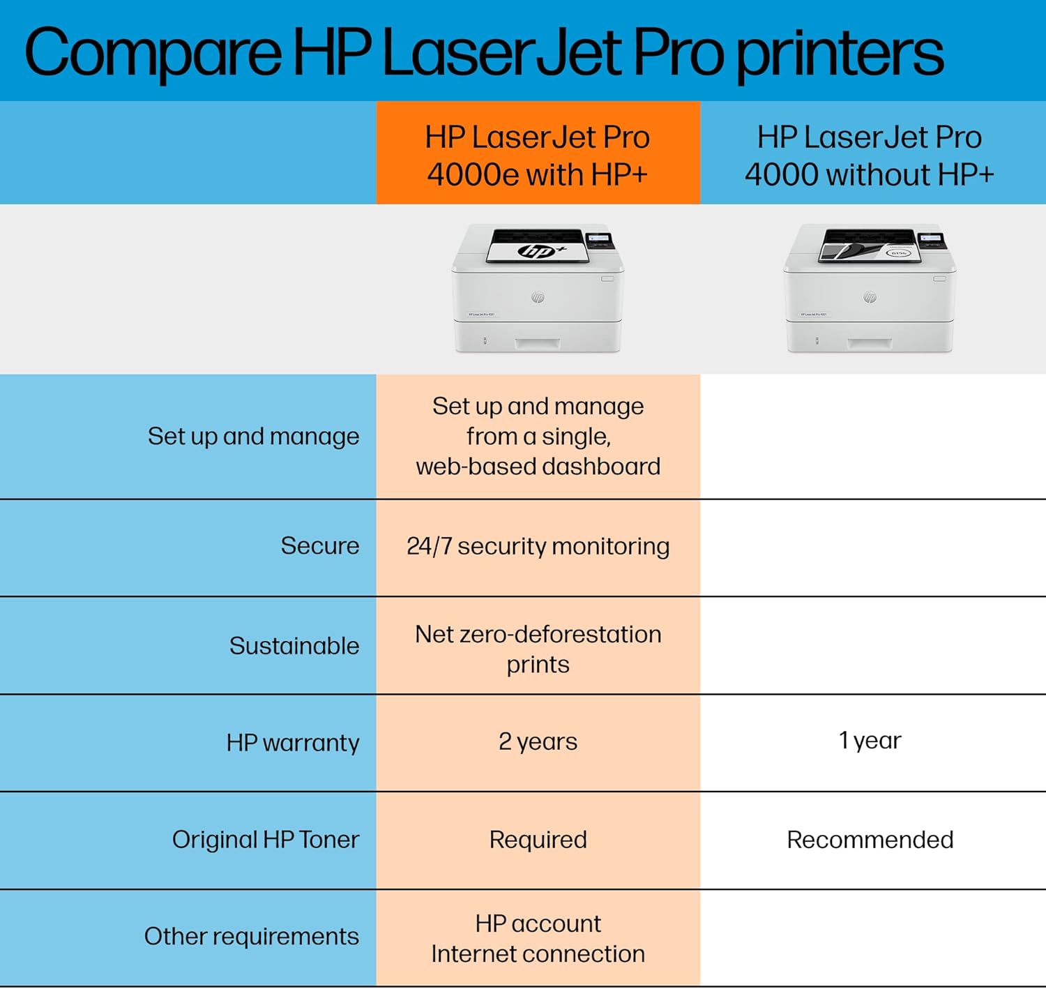 Black & White Printer E353397