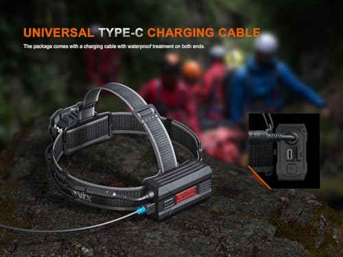 4000 Lumen USB-C Rechargeable Headlamp with Spotlight, Floodlight and Red Light U4813