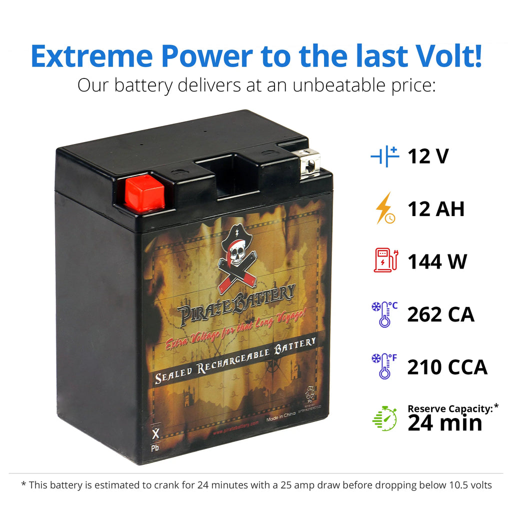 YTX14AH-BS 12 Volt 12 Ah 210 CCA ATV Battery W180