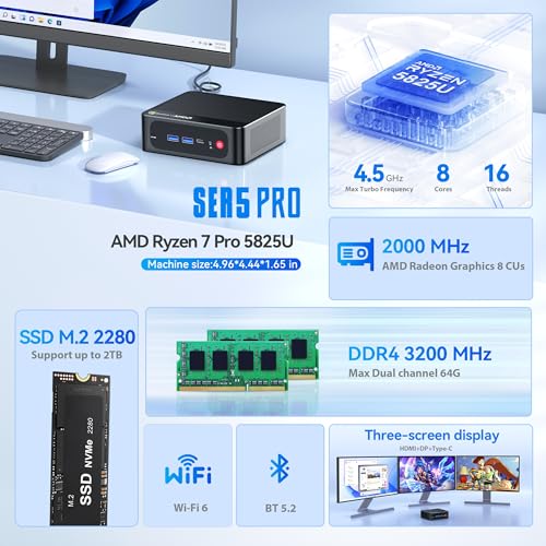 Mini PC AMD Ryzen 7 5825U 32GB RAM 500GB SSD K793