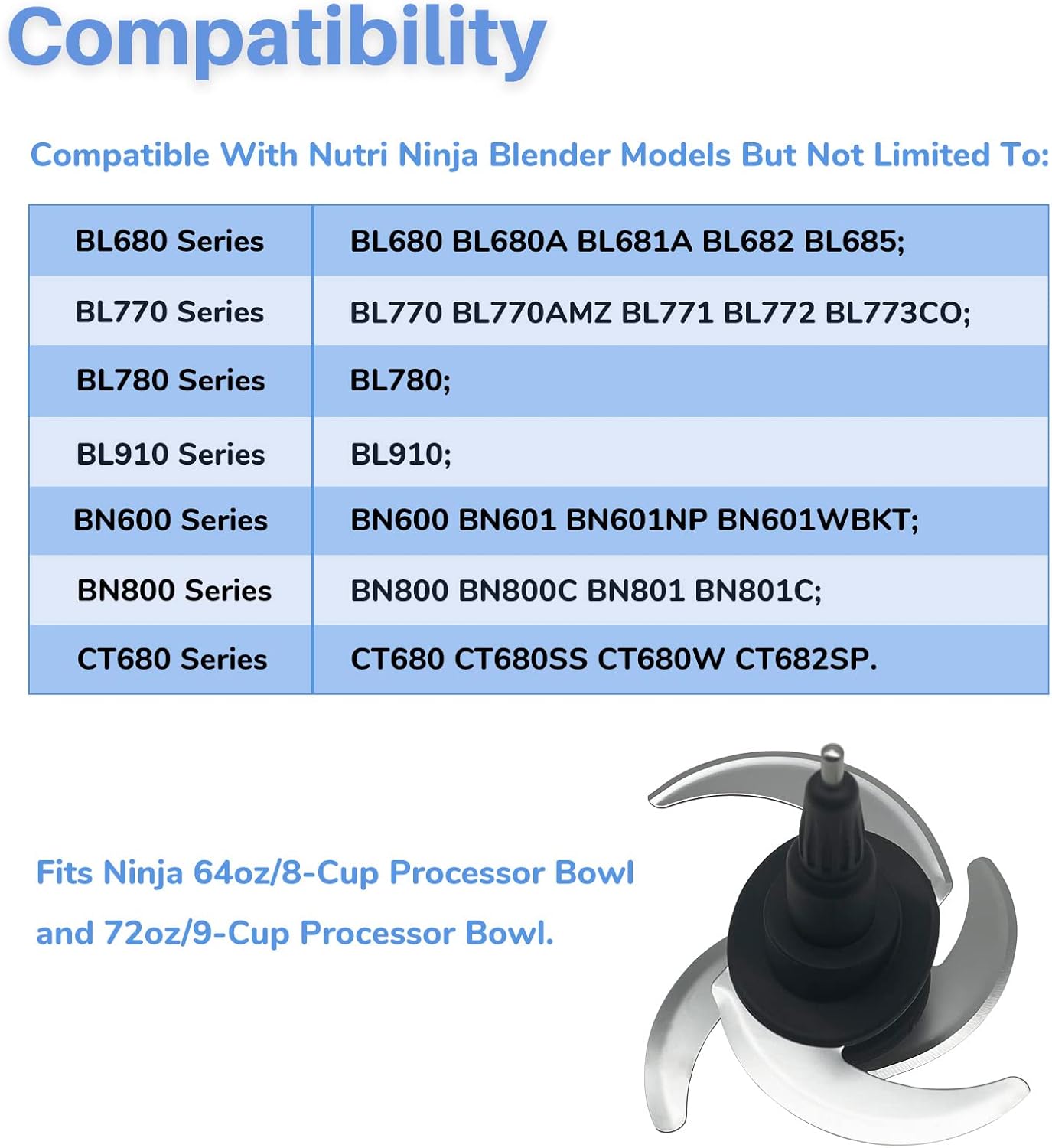 Replacement Blade for Ninja 64-oz 72-oz Food Processor Bowl Chopping Blade D978