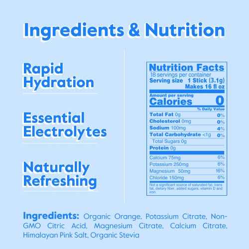 Variety 30 Pack Hydration Packets R86423