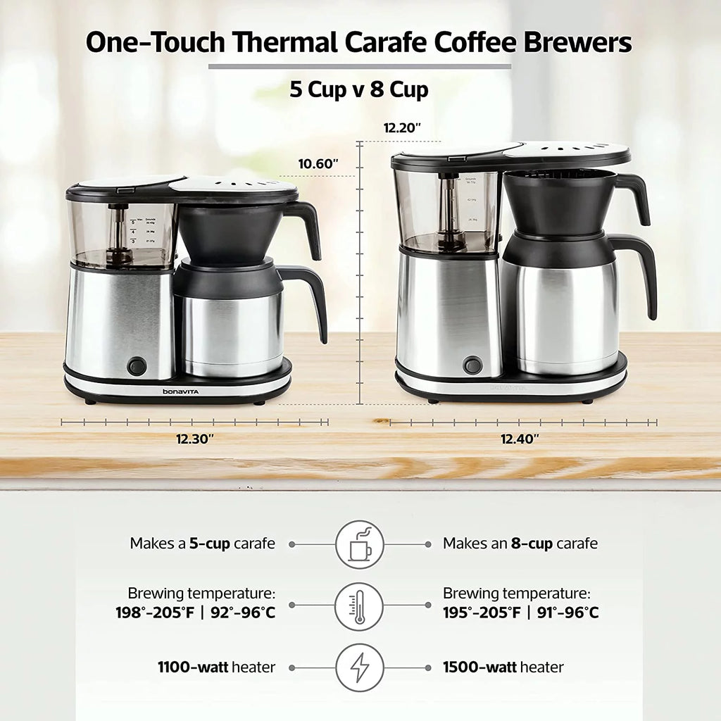 5 Cup Drip Coffee Maker with Double Wall Thermal Carafe U6011