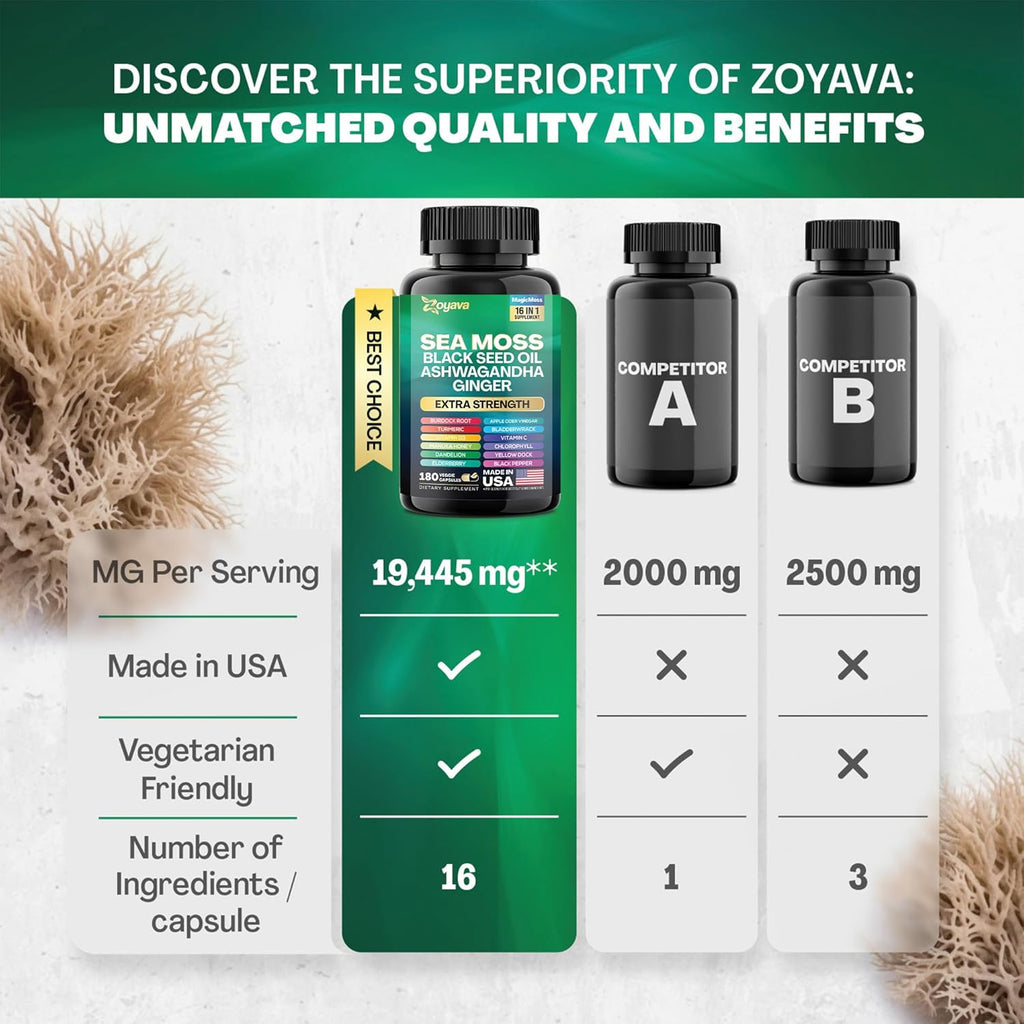 16-in-1 Supplement Bundle G26941