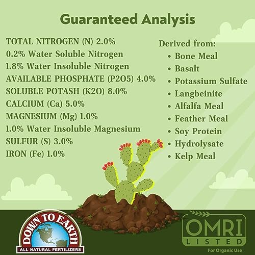 All Natural Cactus & Succulent Fertilizer, 1 Pound C285