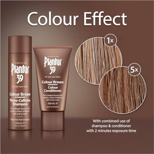 Phyto-Caffeine Shampoo and Conditioner Set - 8.45 fl oz and 5.07 fl oz L591