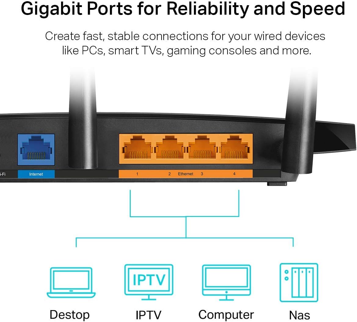 AC1900 Dual Band Gigabit Wireless Router T20649