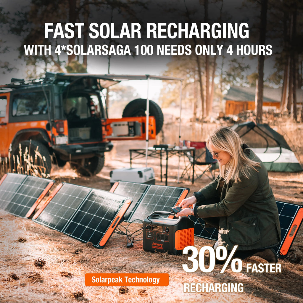 Portable Power Station E46955