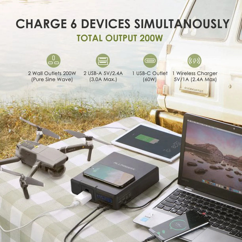 200W 154Wh Portable Power Station with 100W Foldable Solar Panel Y659982