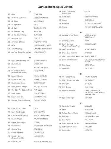 250 Easy-to-Use Drum Charts W7882