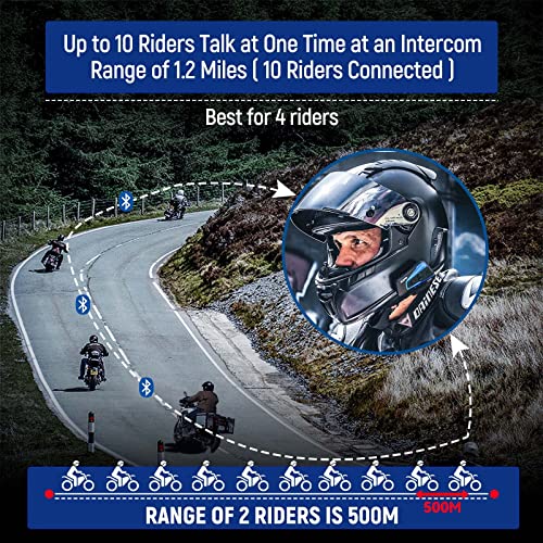 Motorcycle Bluetooth Headset G468914