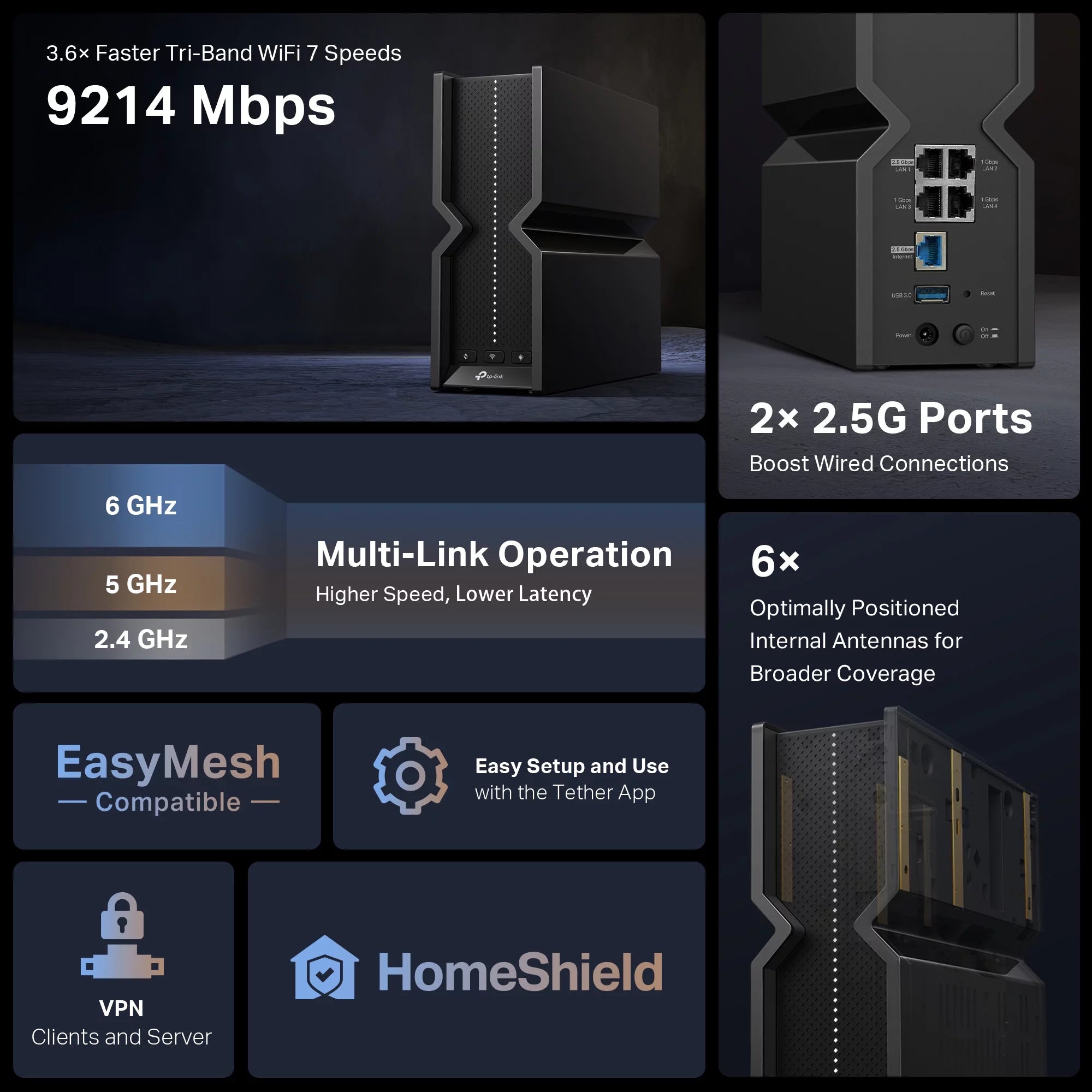 Tri-Band WiFi 7 Router O902