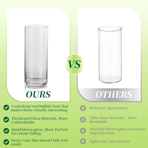 3 PCS Clear Glass Cylinder Candle Holder U8219
