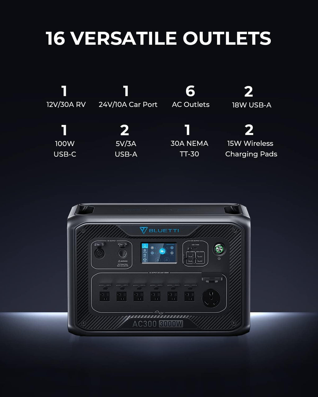 3072Wh LiFePO4 Portable Power Station with 3000W AC Outlets L5662