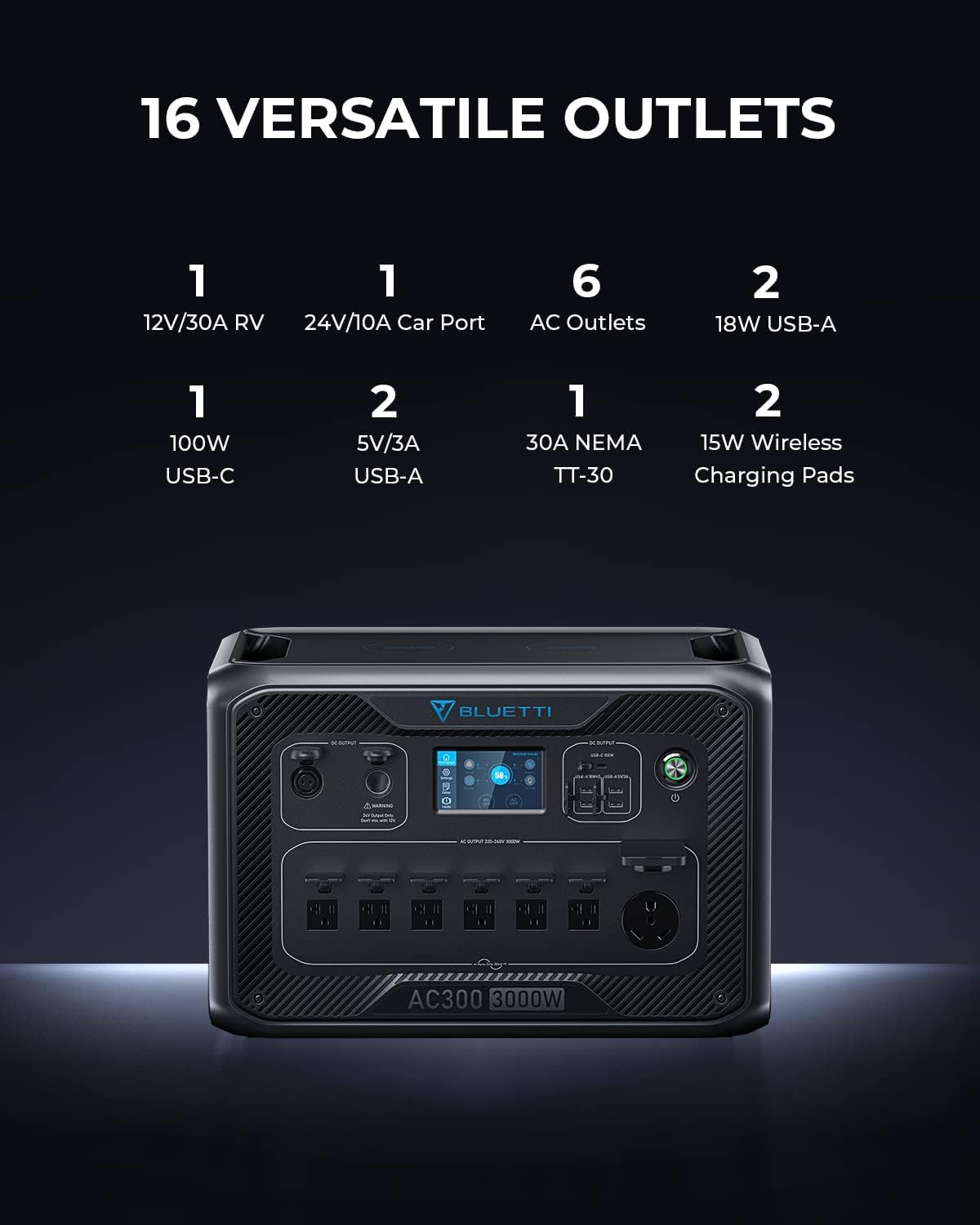 3072Wh LiFePO4 Portable Power Station with 3000W AC Outlets L5662
