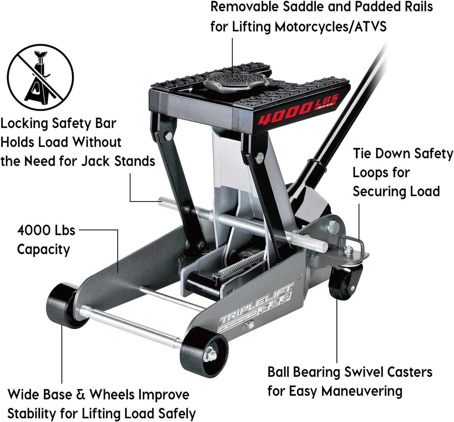 Heavy Duty 4000 lb Triple Lift Jack Y325