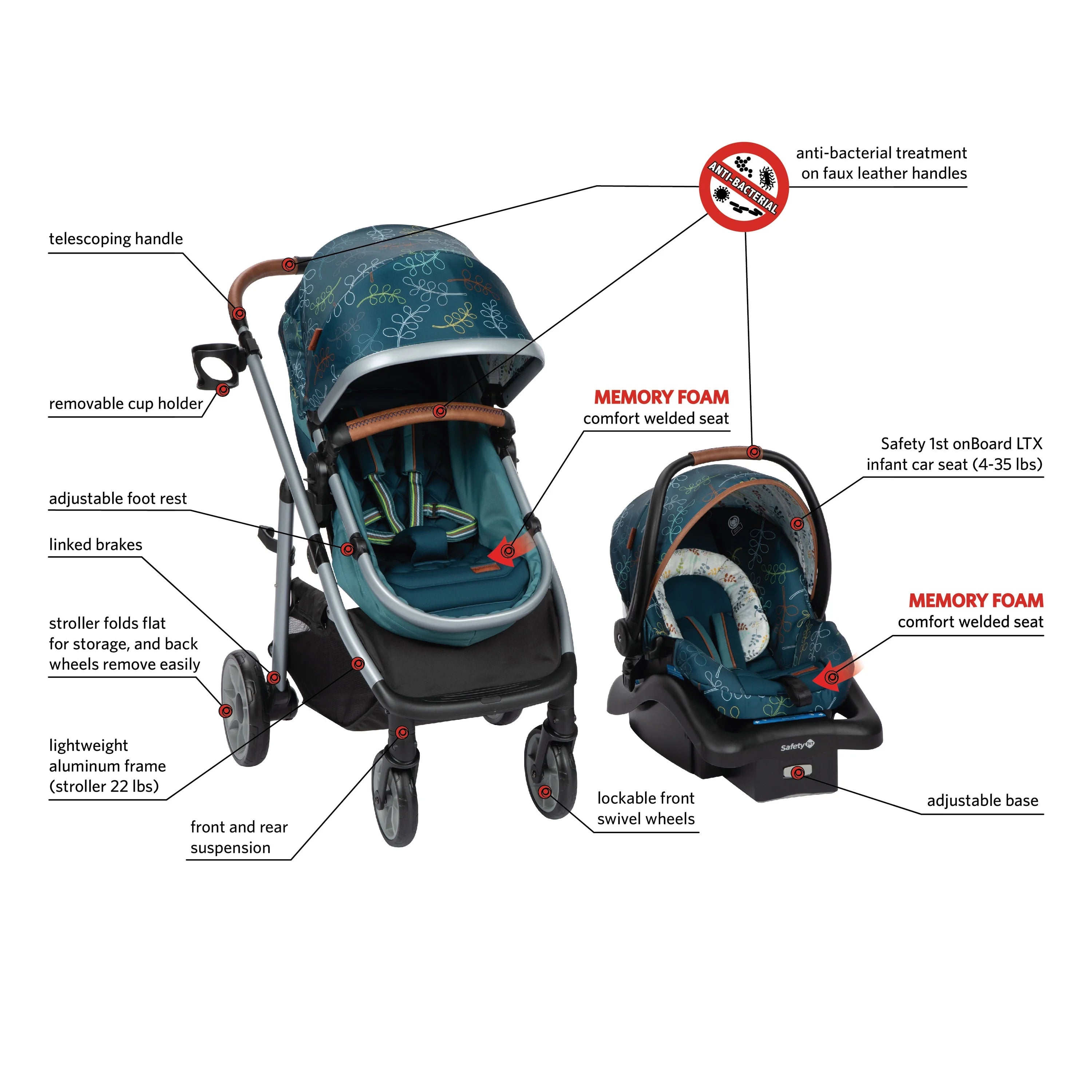 6 in 1 Modular Travel System Stroller and Infant Car Seat S2627