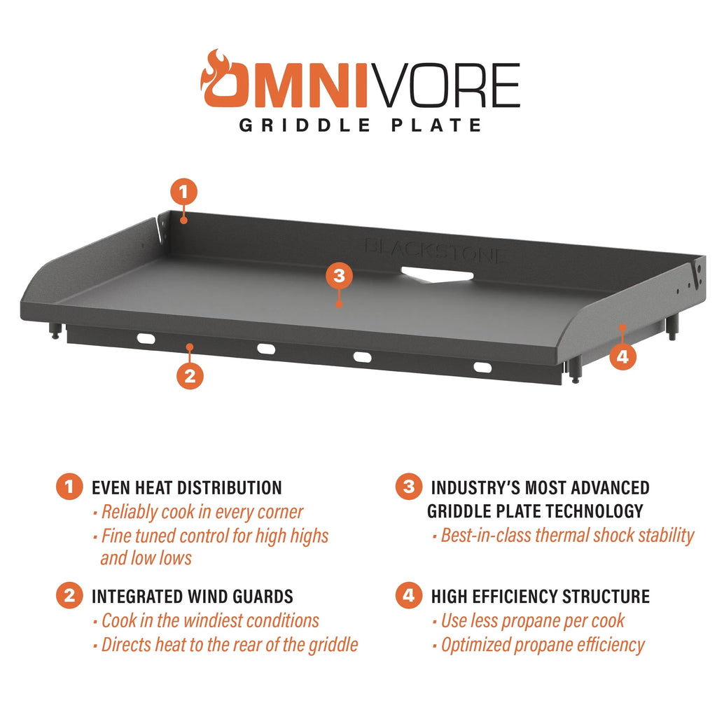 4-Burner 36 Propane Griddle Cooking Station with Hard Cover Q499748