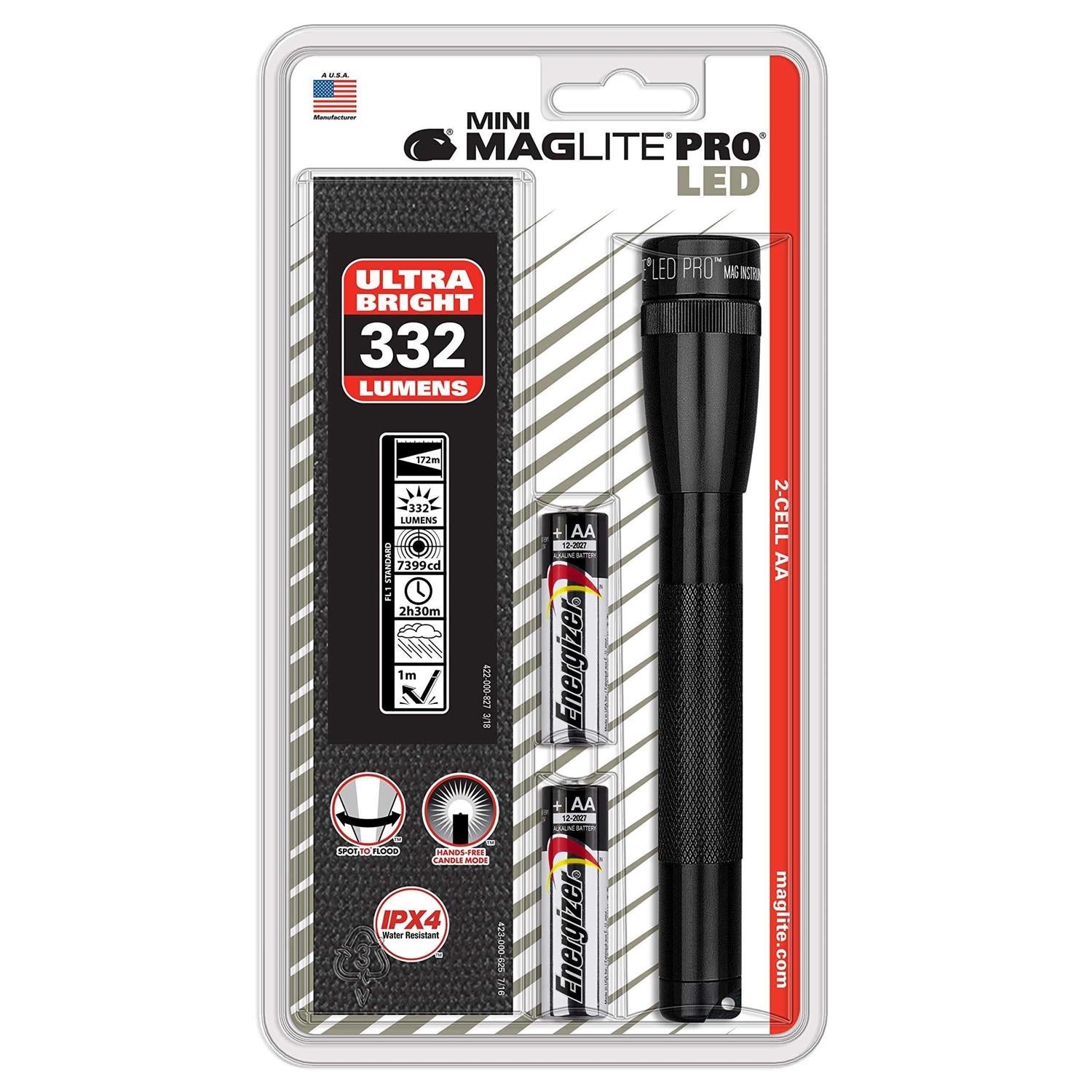 Mini PRO Flashlight L8667