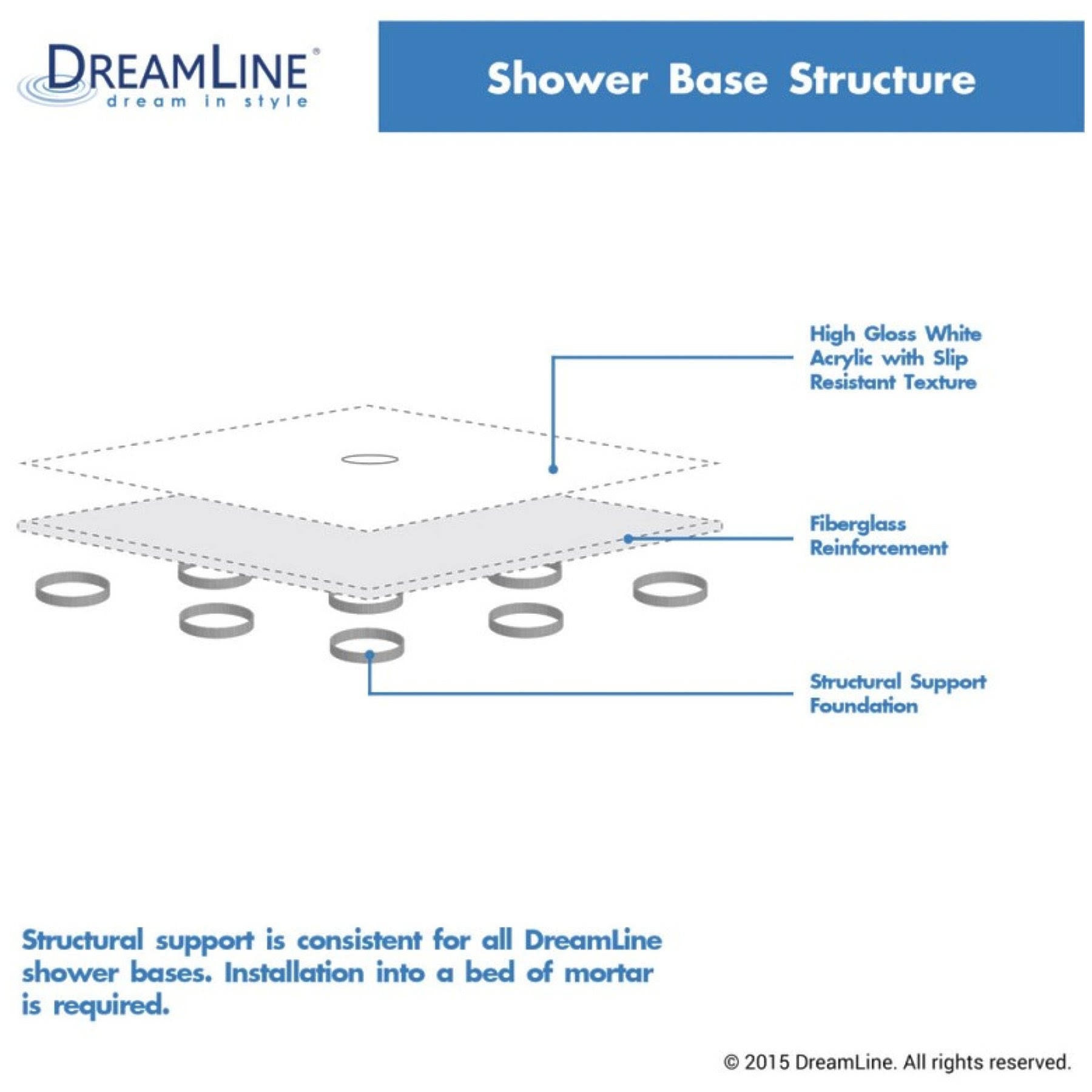 36 in. x 60 in. Single Threshold Shower Base L2161