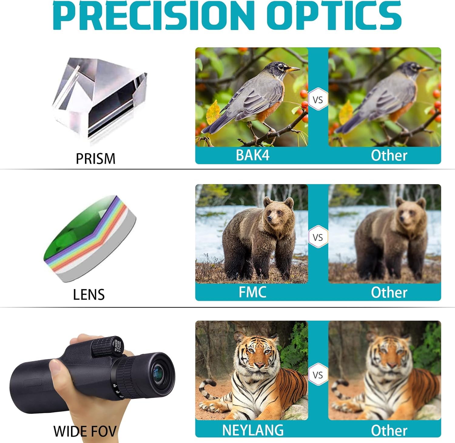 30x50 HD Waterproof Monocular with Smartphone Adapter Tripod BAK4 Prism FMC X526144