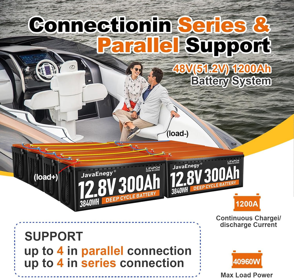 12V 300Ah LiFePO4 Lithium Battery with 200A BMS D906