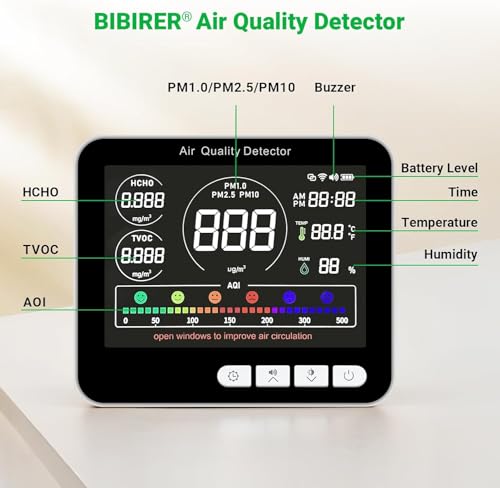 14 in 1 Air Quality Monitor Indoor with Beep Alarm, PM1.0|PM2.5|PM10|HCHO|TVOC|AQI|Temperature|Humidity|Time, Battery Powered Air Monitor I5107