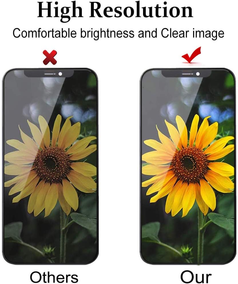 iPhone 11 LCD Display 3D Touch Digitizer Assembly 6.1 inch with Repair Tools and Screen Protector D968962