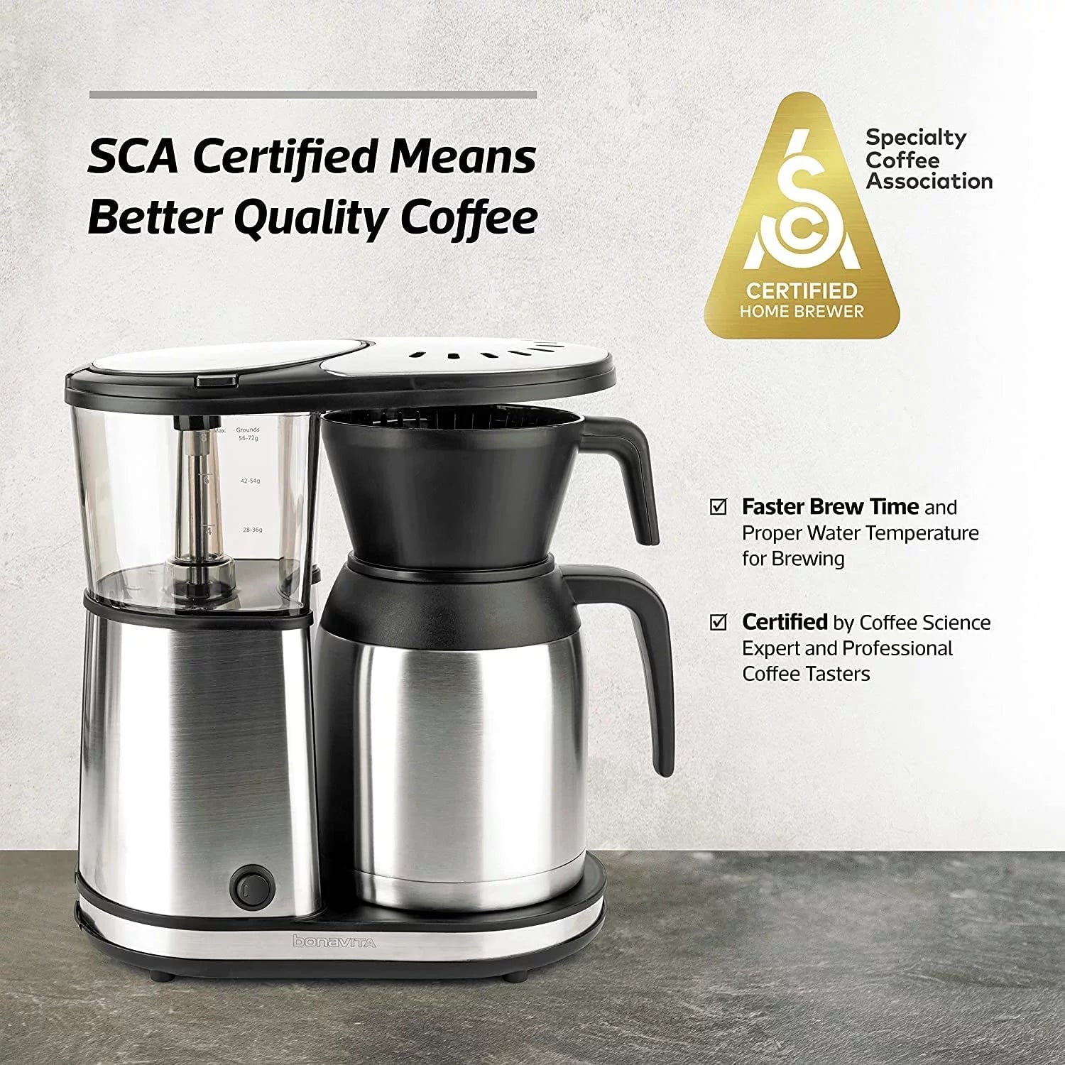 5 Cup Drip Coffee Maker with Double Wall Thermal Carafe U6011