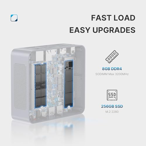 Mini PC AMD Ryzen 7 5700U 32GB DDR4 RAM 1TB SSD Dual LAN 2.5GbE A872
