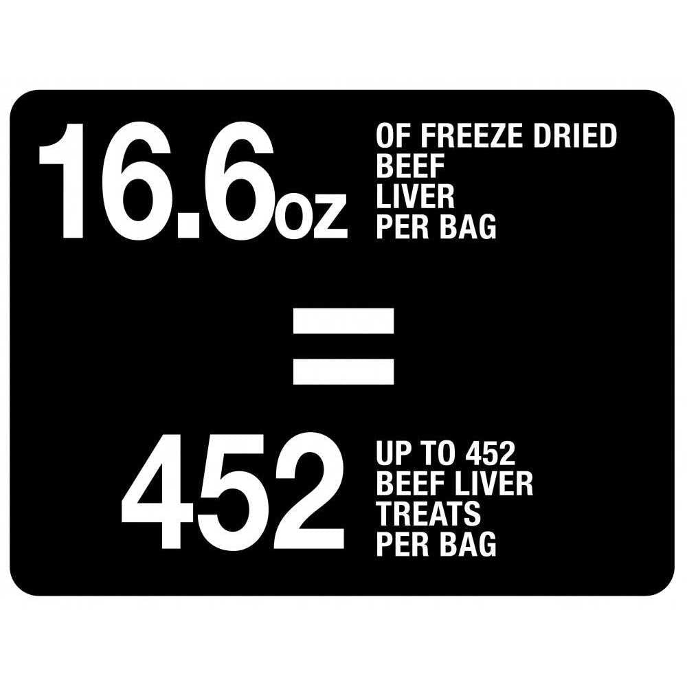 Freeze Dried Beef Liver Dog Treats F3852