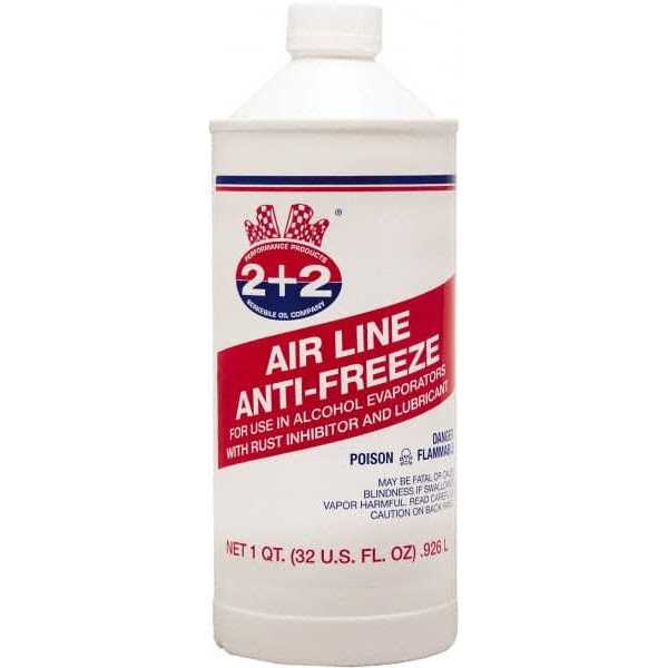32 oz Brake Line Antifreeze P3603