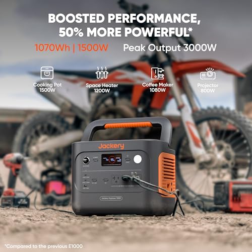 1070Wh Portable Power Station with 200W Solar Panel LiFePO4 Battery P335
