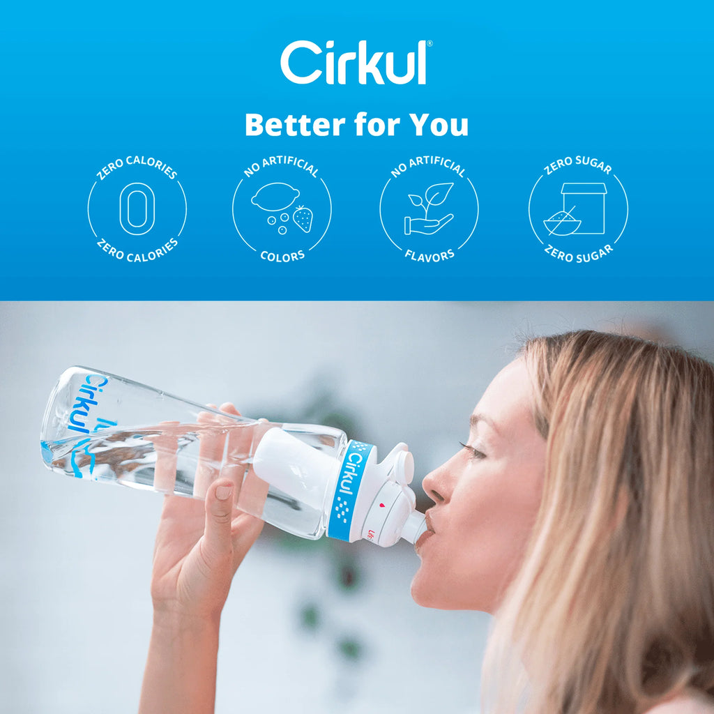 22oz Plastic Water Bottle Starter Kit with Blue Lid and 2 Flavor Cartridges R816210