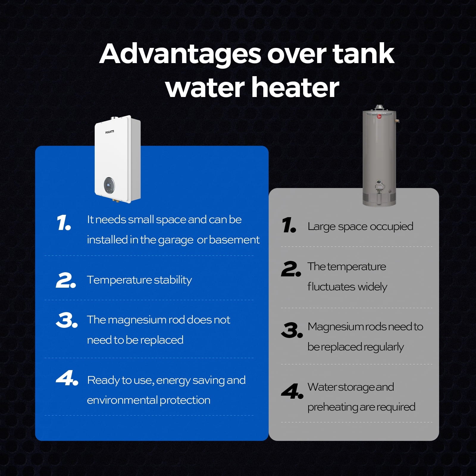7.5 GPM Natural Gas Tankless Water Heater Z923