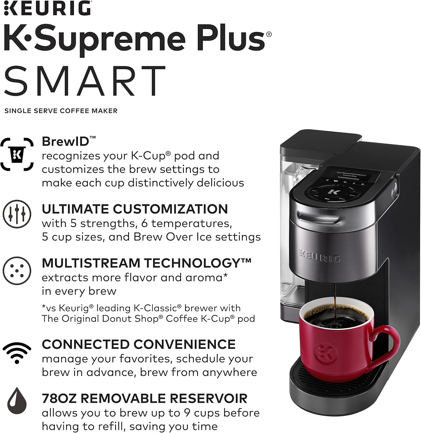 Single Serve Coffee Maker with Milk Frother S272318