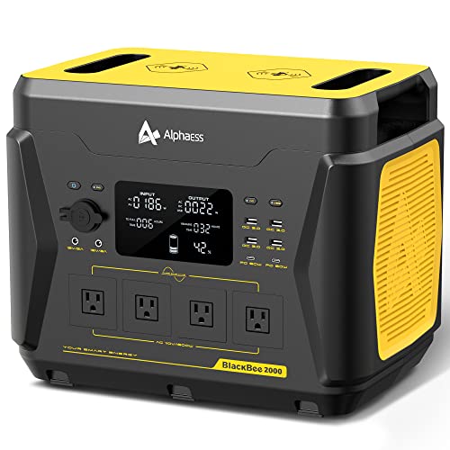 Portable Power Station 2203Wh, 1600W Solar Generator with 4 AC Outlets, 15 Power Outlets, Fast Charging H3458