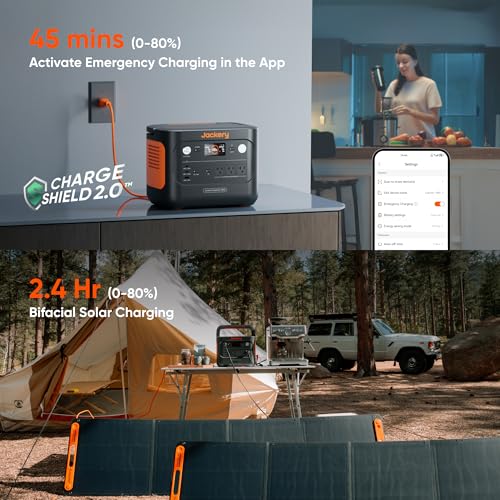 1070Wh Portable Power Station with 200W Solar Panel LiFePO4 Battery P335