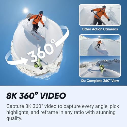 Waterproof 8K 360 Action Camera with Removable Lens Guards C98745