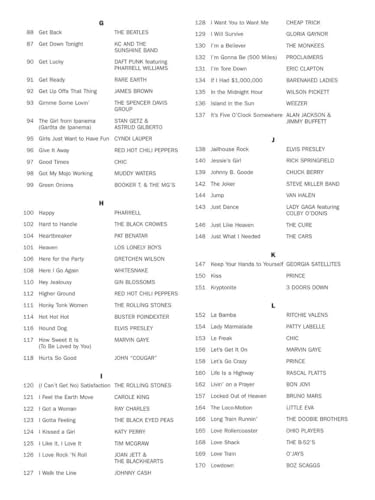 250 Easy-to-Use Drum Charts W7882