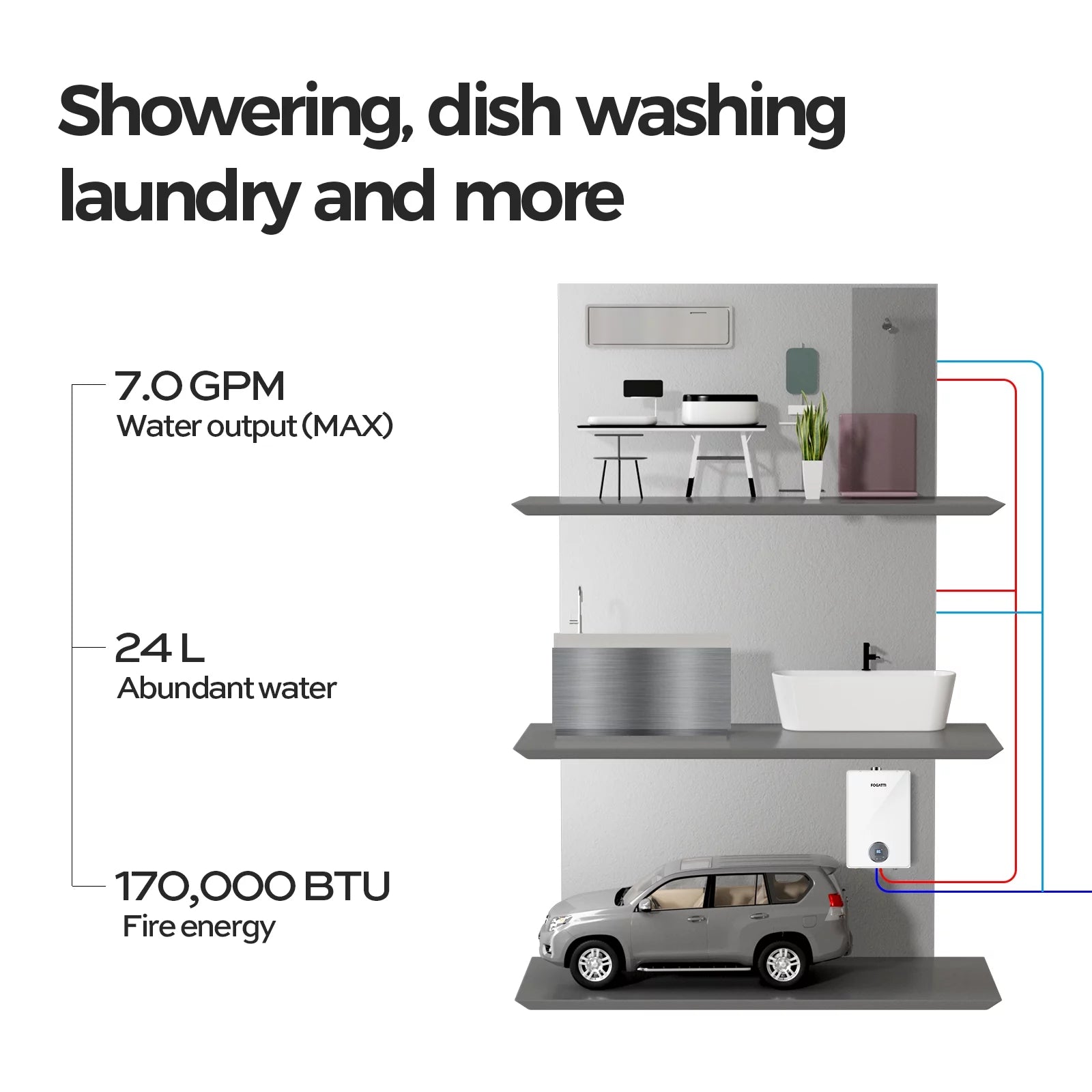 7.5 GPM Natural Gas Tankless Water Heater Z923