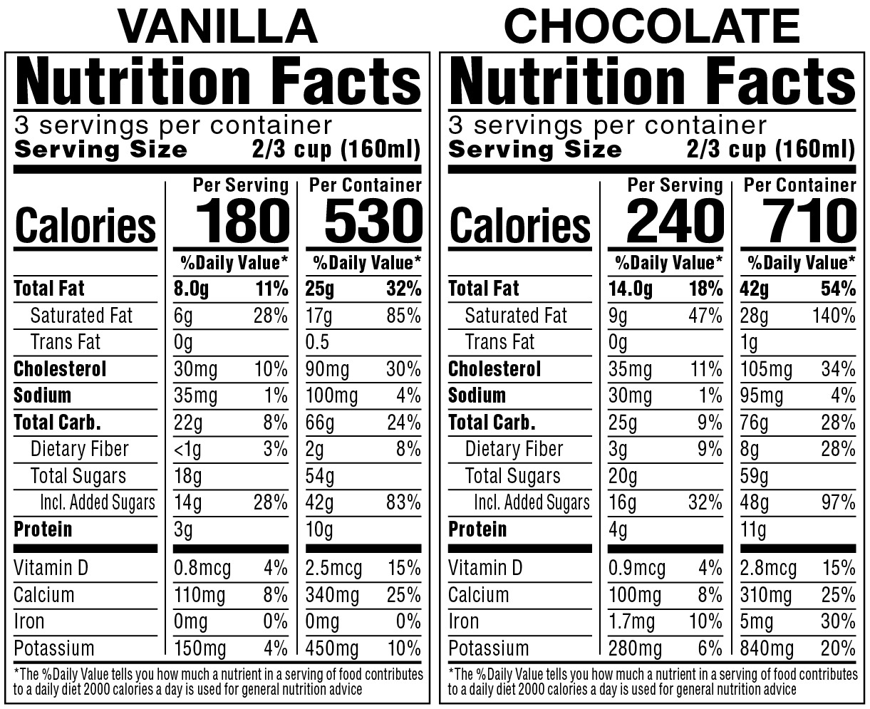 6ct 16 oz Vanilla Ice Cream Pints and Chocolate Ice Cream Pints D53121