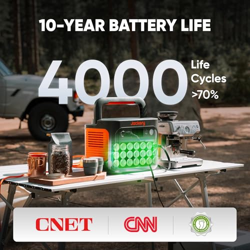 1070Wh Portable Power Station with 200W Solar Panel LiFePO4 Battery P335