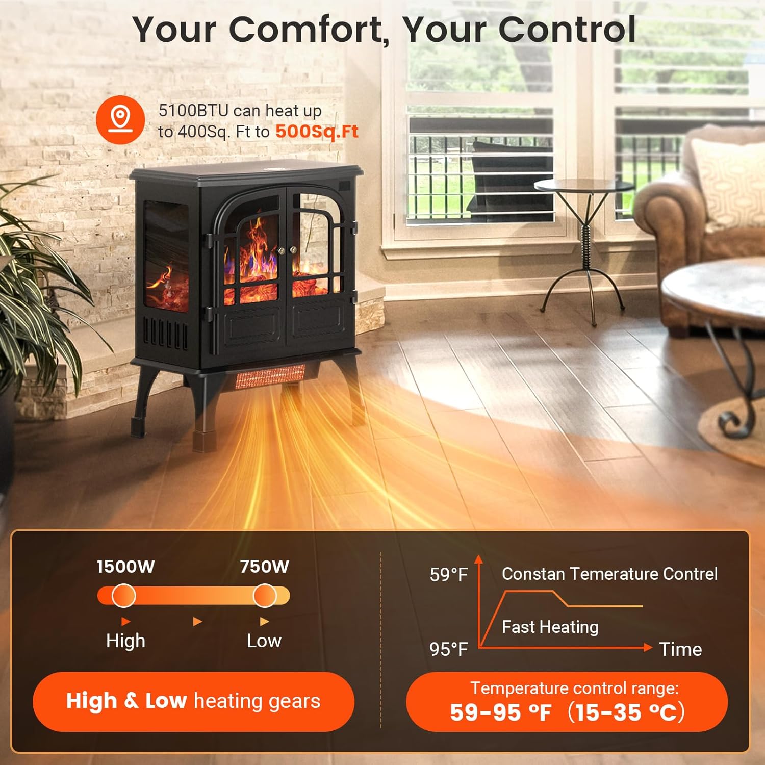 24'' Electric Fireplace Heater with Remote Control, 3D Realistic Flame, 750/1500W M172899