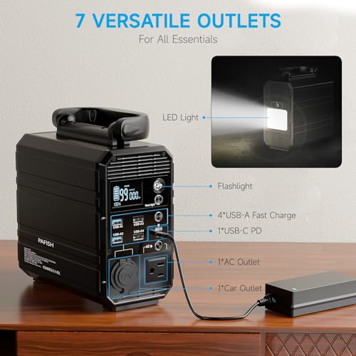 31200 mAh USB C Power Bank with 100W AC Outlet F858