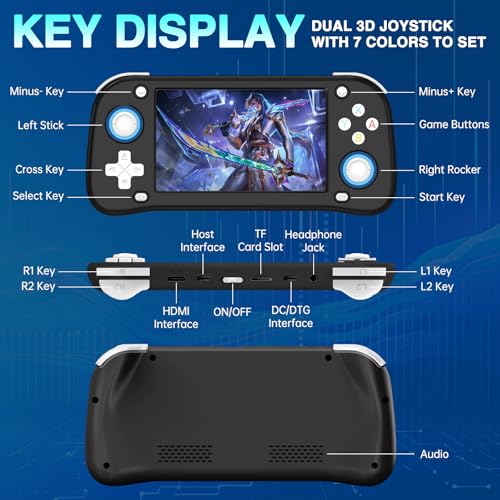 4.3" Retro Gaming Console Handheld Portable Game Console 128GB TF Card S196964