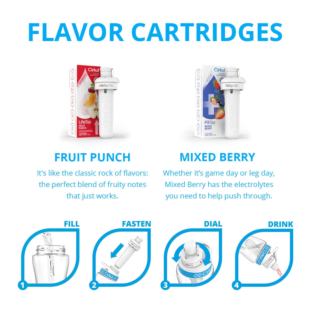 22oz Plastic Water Bottle Starter Kit with Blue Lid and 2 Flavor Cartridges R816210