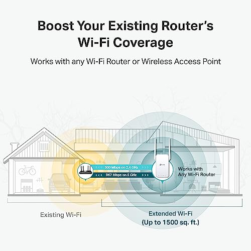 AC1200 Dual Band WiFi Extender with Ethernet Port K854874